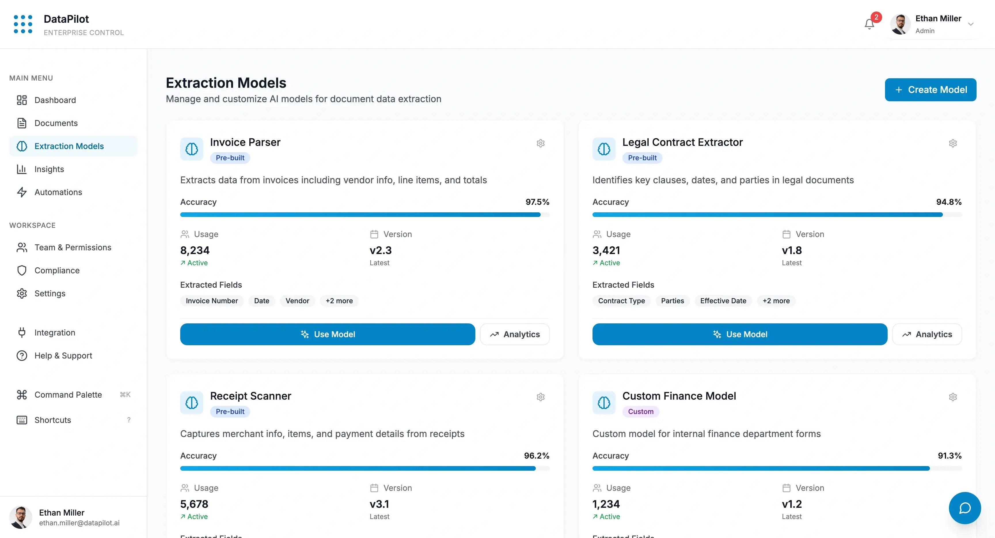 DataPilot structured data visualization