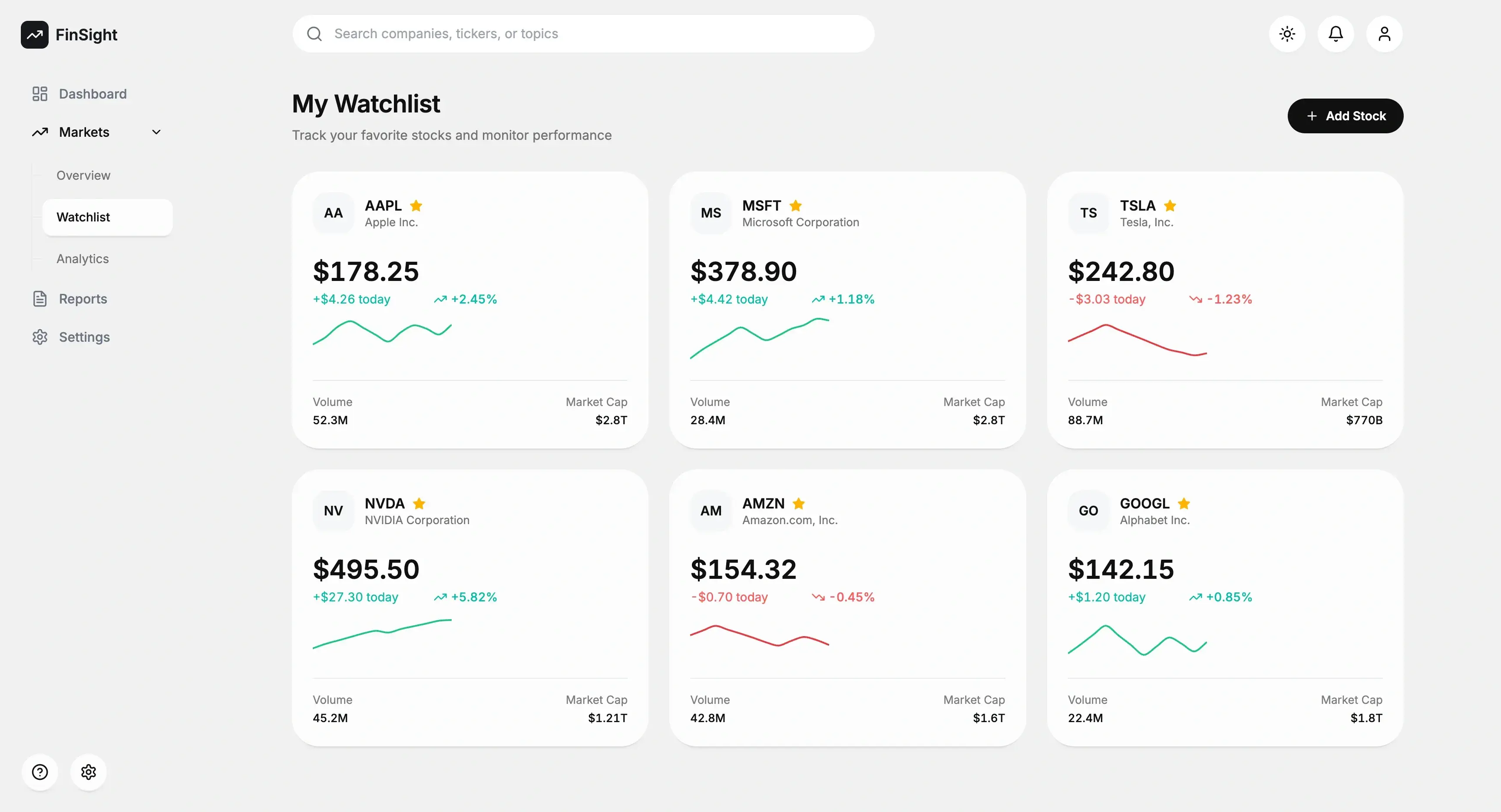 FinSight stock analytics