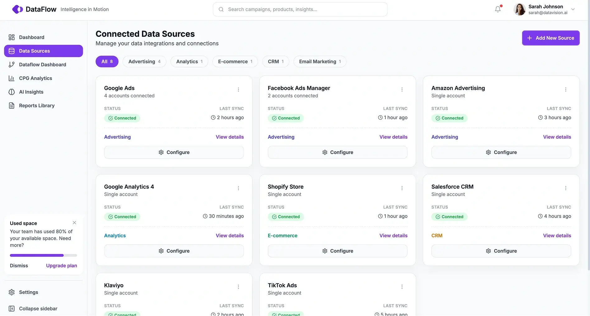 DataFlow narrative insight view