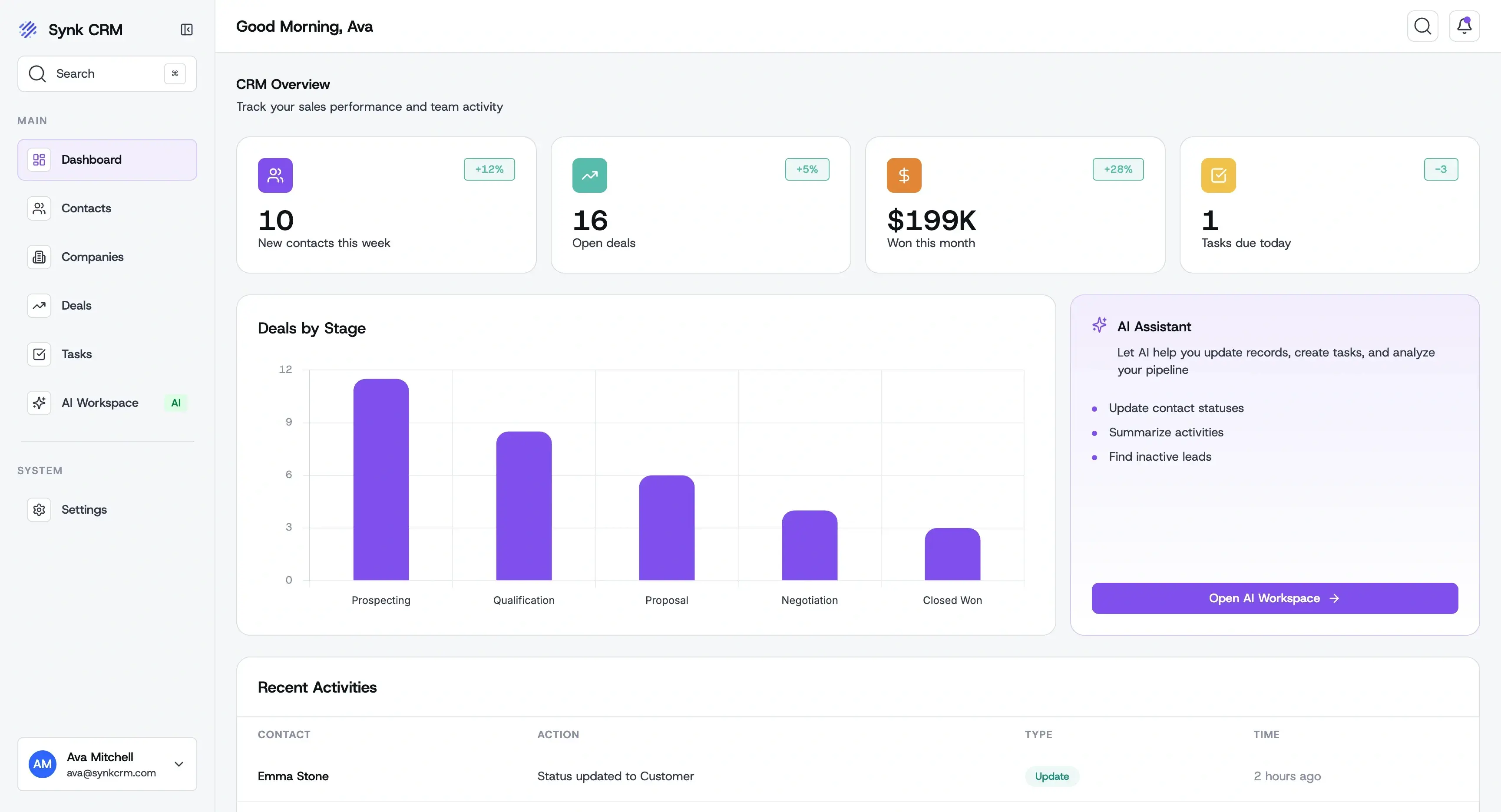 Synk CRM use case thumbnail